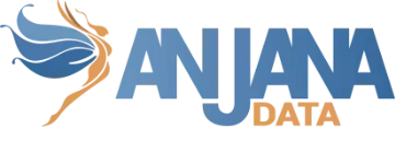 Anjana