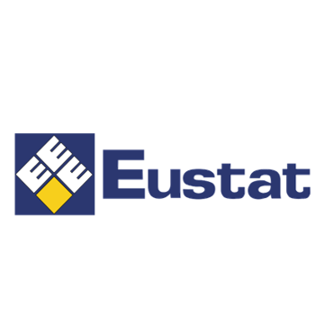 Eustat